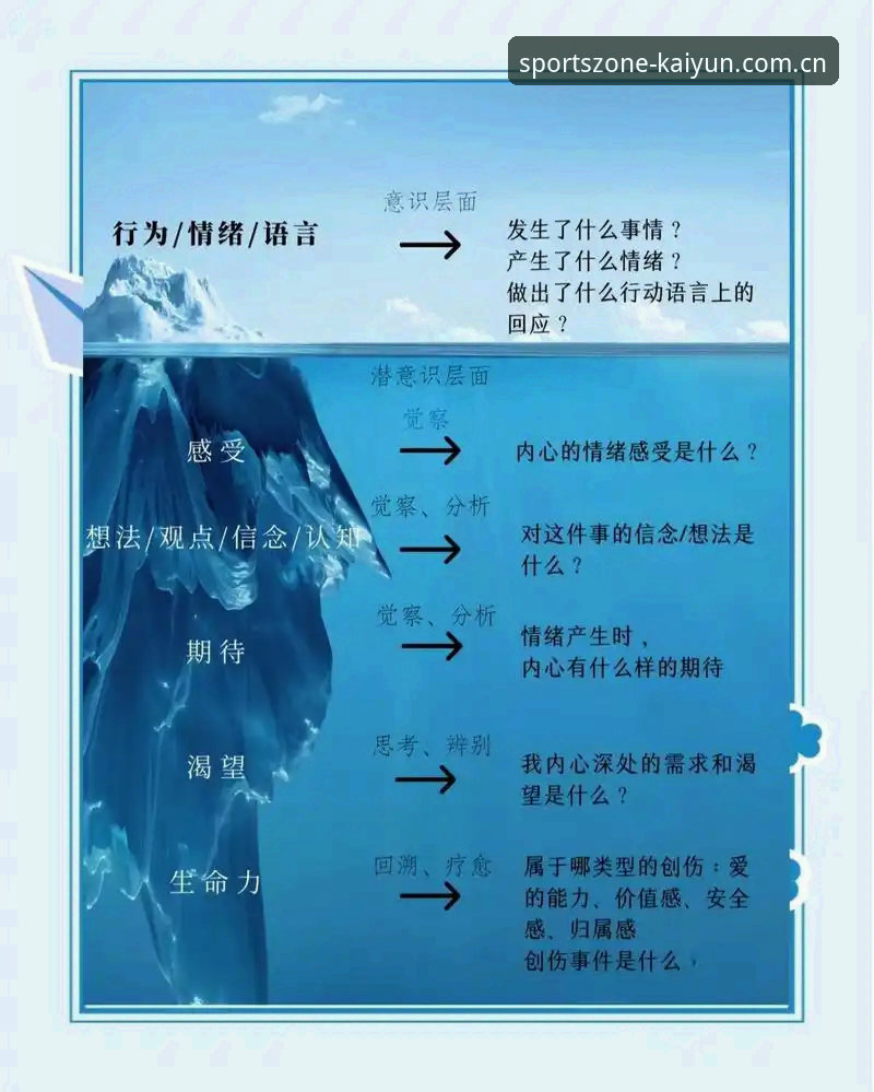 体育总监必备知识：从贝纳蒂亚处理拉比奥事件看职业俱乐部的管理哲学